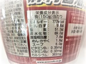 コンビニカップ麺新作成分表示